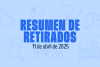 Retirados del mercado: semana del 11 de abril 2025