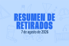 retirados del mercado